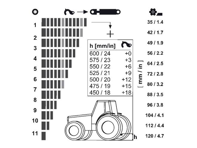 SAMOLEPKA           HL(MM/IN)/SF-C50