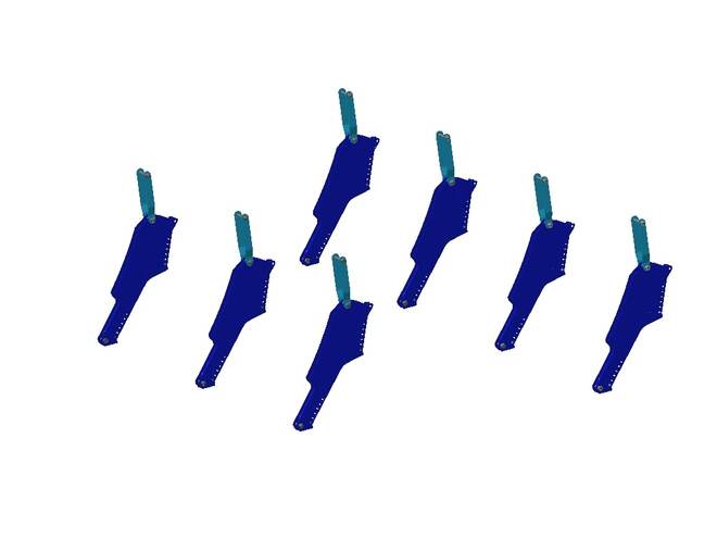 SADA                DIG3N/2021