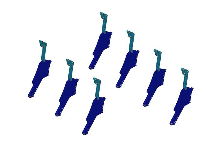 SADA                DIG3N/BS/2021