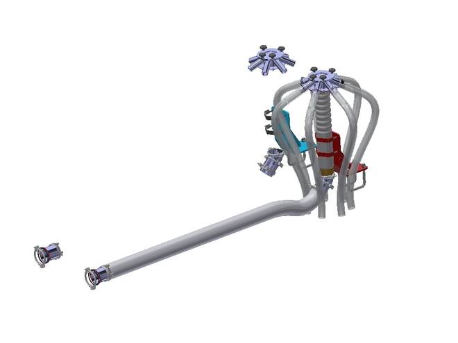 SADA                DIG3N/2022